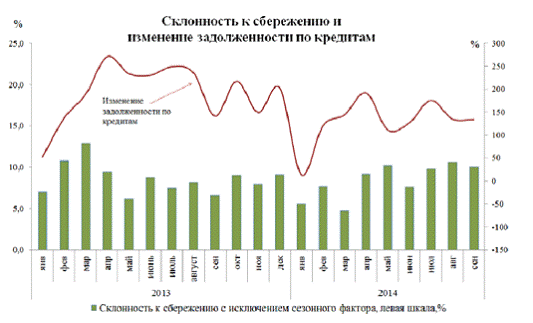Современное состояние социального прогнозирования в Российской Федерации 4