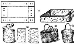  плетение как один из видов народных промыслов 2